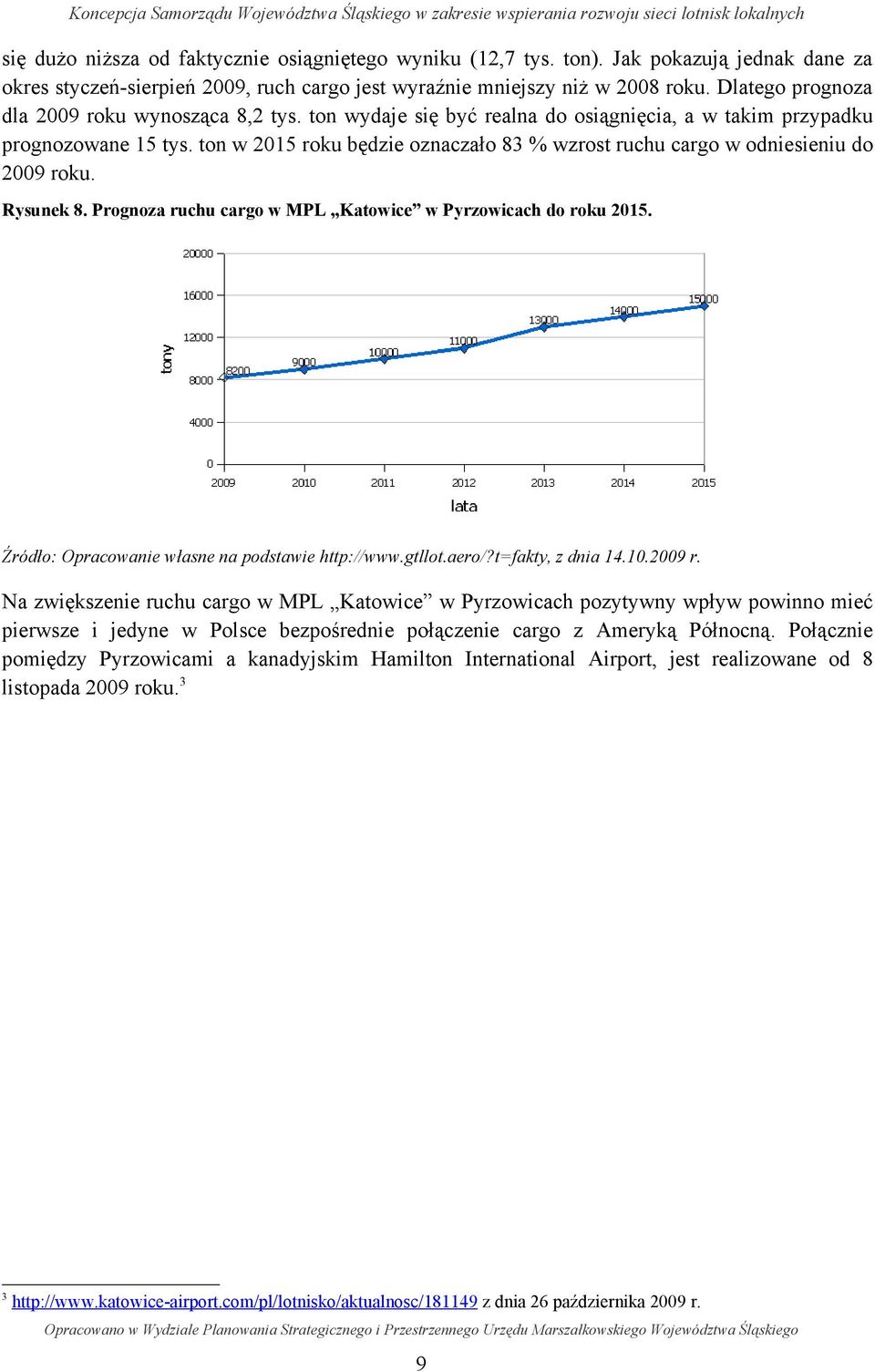 ton w 2015 roku będzie oznaczało 83 % wzrost ruchu cargo w odniesieniu do 2009 roku. Rysunek 8. Prognoza ruchu cargo w MPL Katowice w Pyrzowicach do roku 2015.
