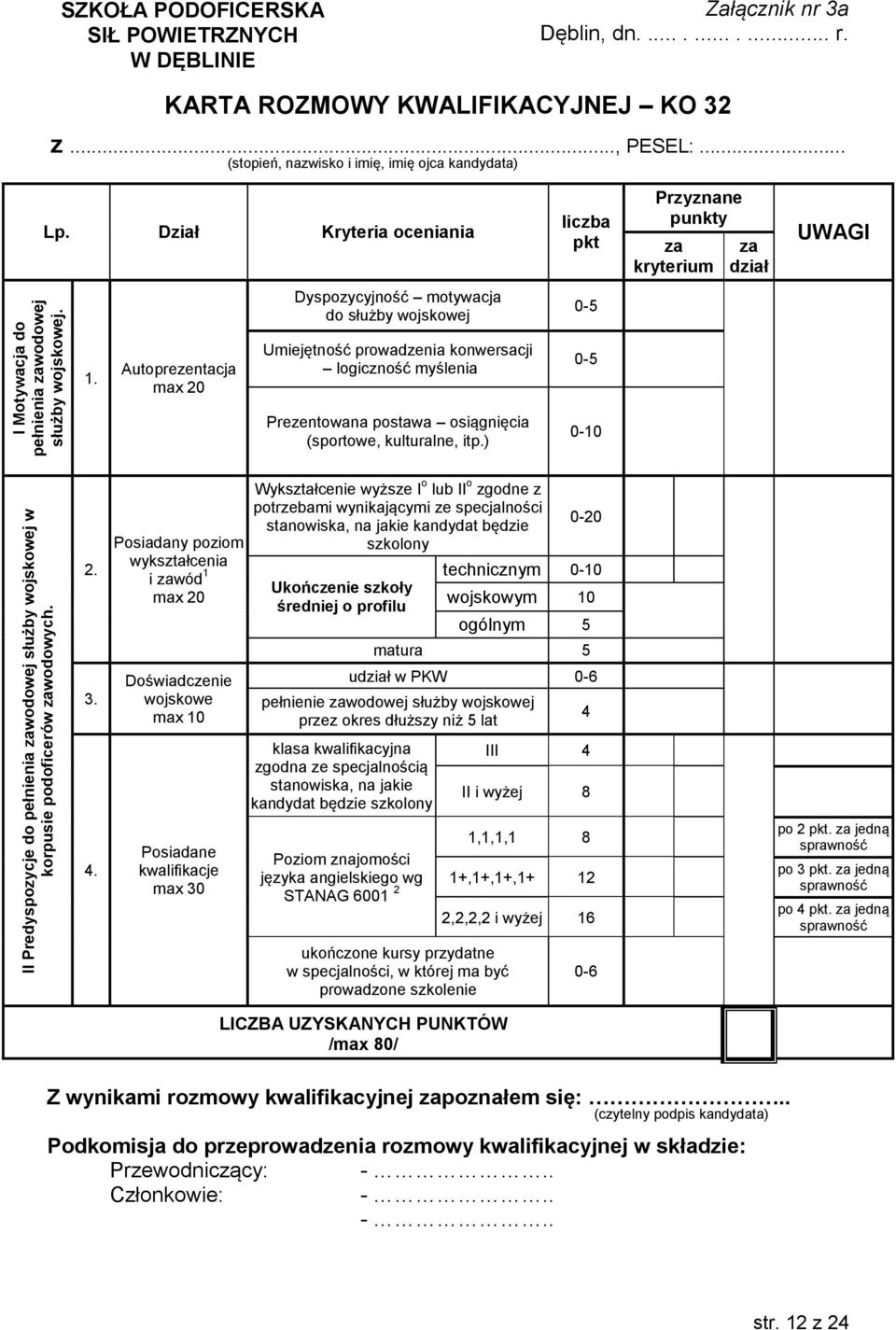 Dział Kryteria oceniania liczba pkt Przyznane punkty za kryterium za dział UWAGI Dyspozycyjność motywacja do służby wojskowej 0-5 1.