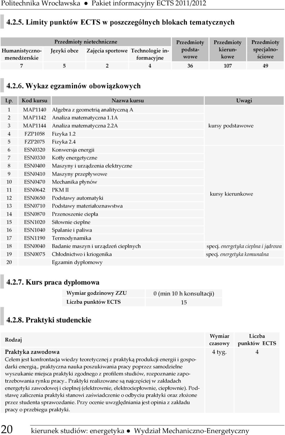 Przedmioty podstawowe Przedmioty kierunkowe 7 5 2 4 36 107 49 4.2.6. Wykaz egzaminów obowiązkowych Kod kursu Nazwa kursu Uwagi 1 MAP1140 Algebra z geometrią analityczną A 2 MAP1142 Analiza matematyczna 1.