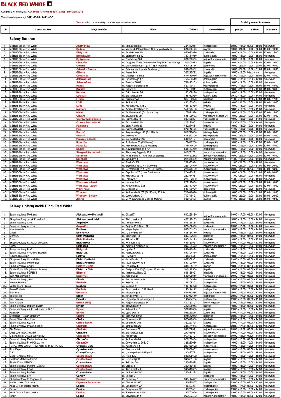 Krakowska 83l 334832011 małopolskie 09:00-18:00 09:00-15:00 Nieczynne 2. MEBLE-Black Red White Będzin ul. Marsz. J.