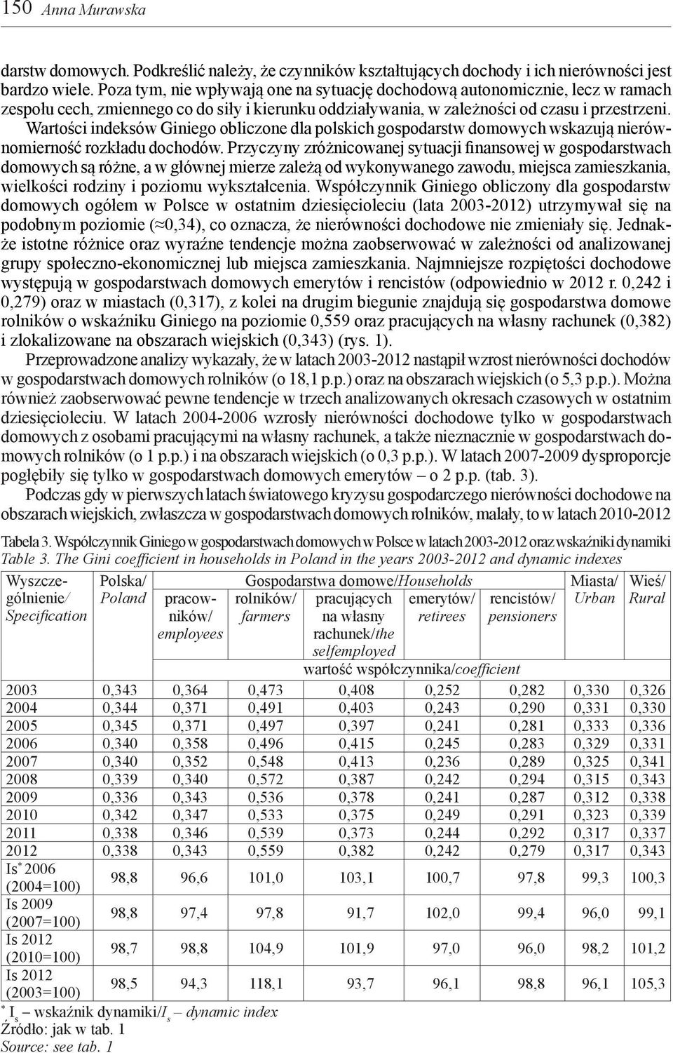 Wartości indeksów Giniego obliczone dla polskich gospodarstw domowych wskazują nierównomierność rozkładu dochodów.