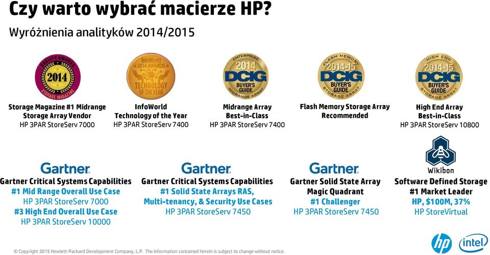 Best-in-Class HP 3PAR StoreServ 7400 Flash Memory Storage Array Recommended High End Array Best-in-Class HP 3PAR StoreServ 10800 Gartner Critical Systems Capabilities #1 Mid Range Overall