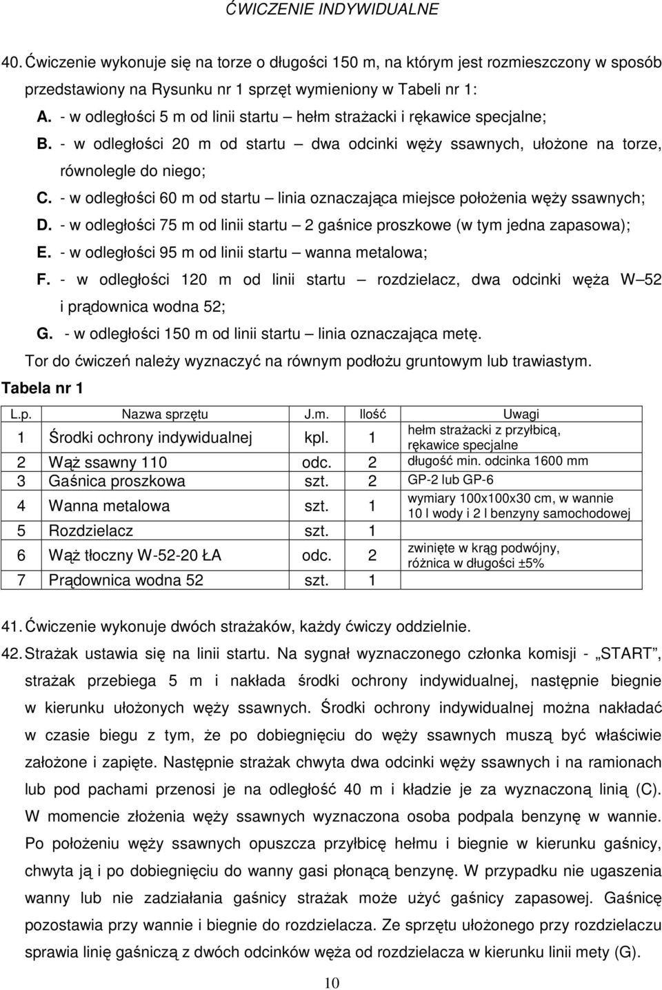 - w odległości 60 m od startu linia oznaczająca miejsce położenia węży ssawnych; D. - w odległości 75 m od linii startu 2 gaśnice proszkowe (w tym jedna zapasowa); E.