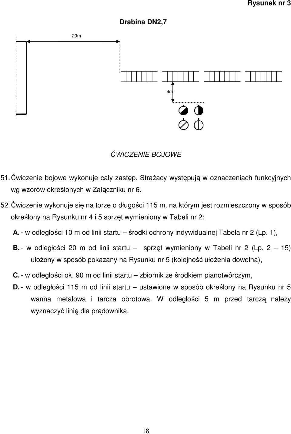 - w odległości 10 m od linii startu środki ochrony indywidualnej Tabela nr 2 (Lp. 1), B. - w odległości 20 m od linii startu sprzęt wymieniony w Tabeli nr 2 (Lp.