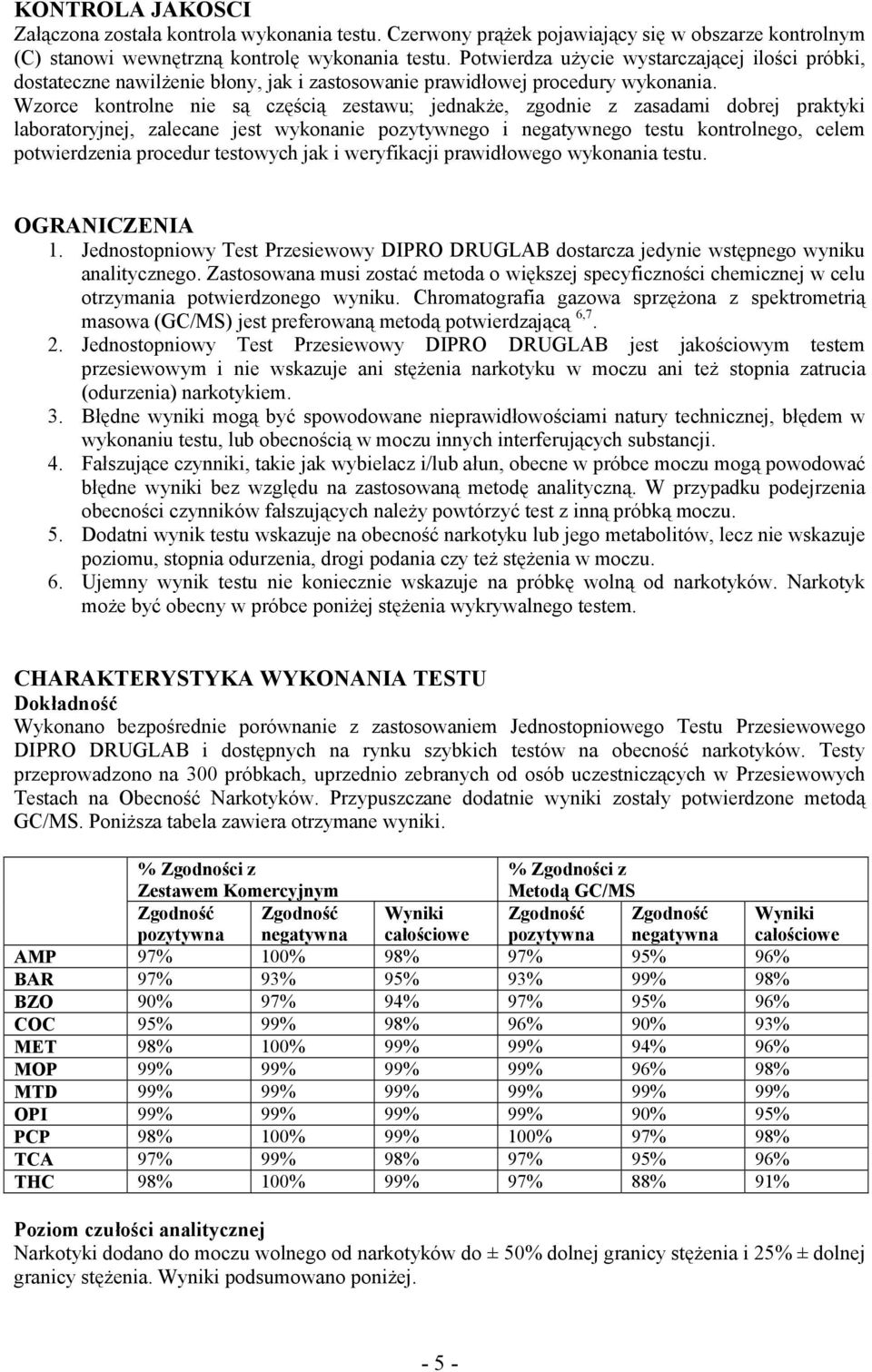 Wzorce kontrolne nie są częścią zestawu; jednakże, zgodnie z zasadami dobrej praktyki laboratoryjnej, zalecane jest wykonanie pozytywnego i negatywnego testu kontrolnego, celem potwierdzenia procedur