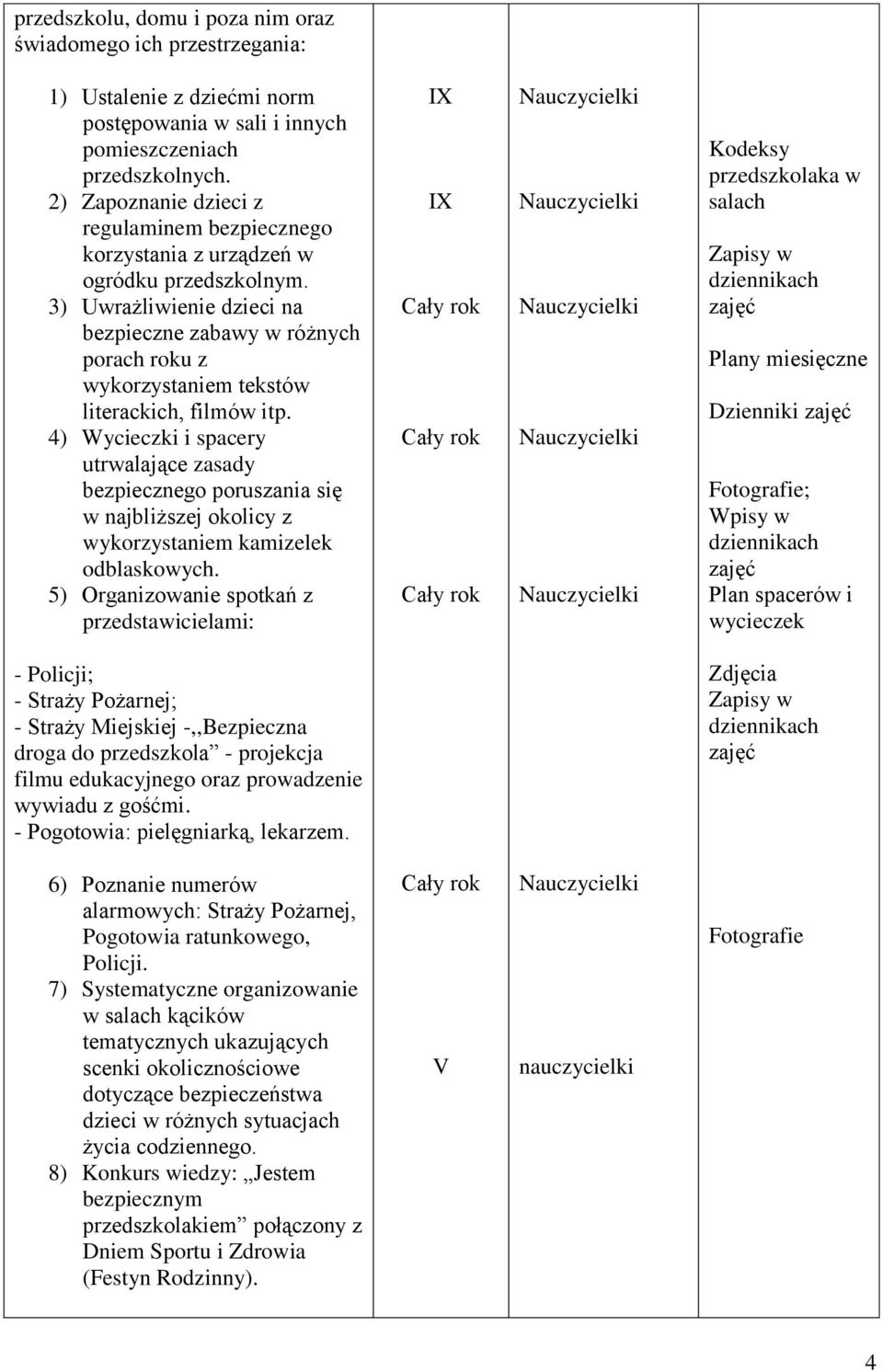 3) Uwrażliwienie dzieci na bezpieczne zabawy w różnych porach roku z wykorzystaniem tekstów literackich, filmów itp.