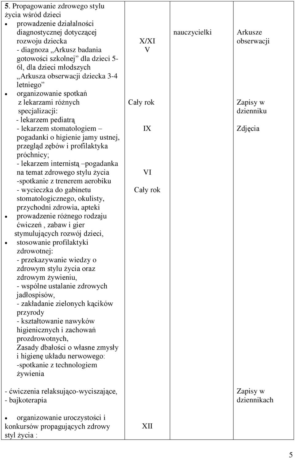 profilaktyka próchnicy; - lekarzem internistą pogadanka na temat zdrowego stylu życia -spotkanie z trenerem aerobiku - wycieczka do gabinetu stomatologicznego, okulisty, przychodni zdrowia, apteki