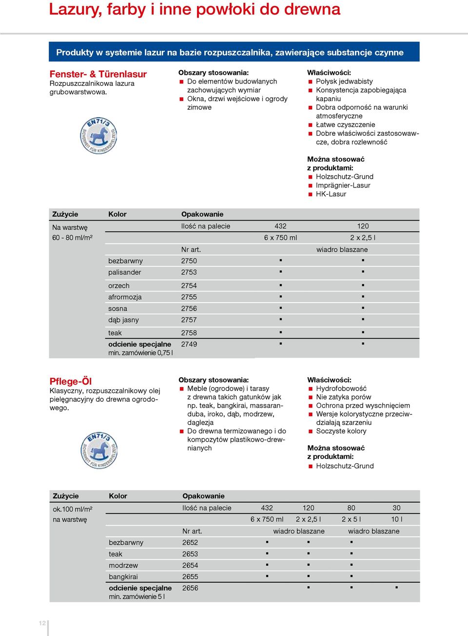 Dobre właściwości zastosowawcze, dobra rozlewność Holzschutz-Grund Imprägnier-Lasur HK-Lasur Na warstwę Ilość na palecie 432 120 60-80 ml/m² 6 x 750 ml 2 x 2,5 l bezbarwny 2750 palisander 2753 orzech