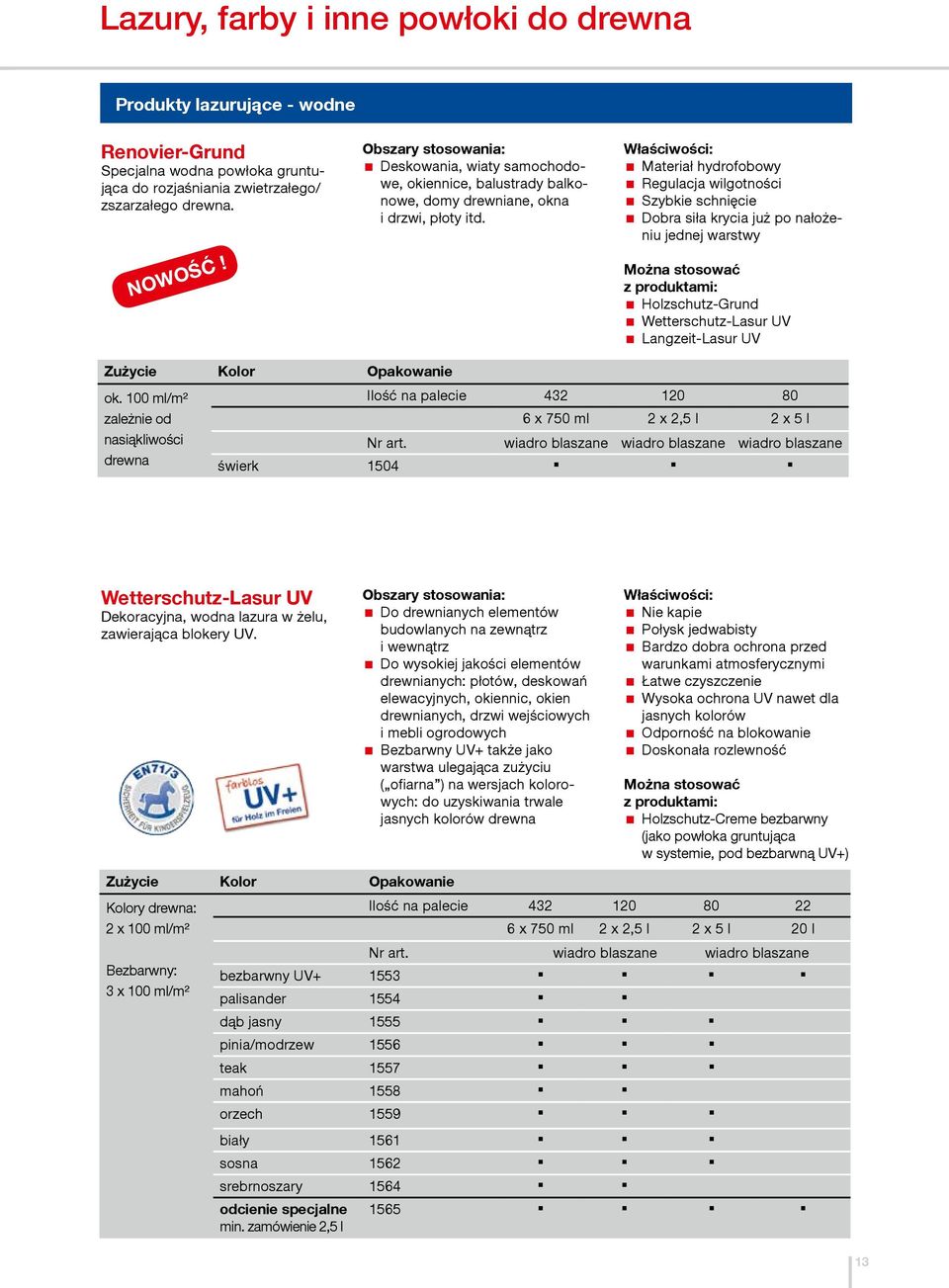 Materiał hydrofobowy Regulacja wilgotności Szybkie schnięcie Dobra siła krycia już po nałożeniu jednej warstwy Holzschutz-Grund Wetterschutz-Lasur UV Langzeit-Lasur UV ok.