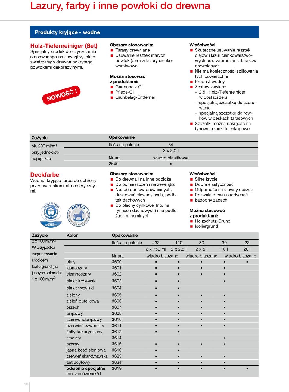 Tarasy drewniane Usuwanie resztek starych powłok (oleje & lazury cienkowarstwowe) Gartenholz-Öl Pflege-Öl Grünbelag-Entferner Opakowanie Ilość na palecie 84 2 x 2,5 l plastikowe 2640 Do drewna i na