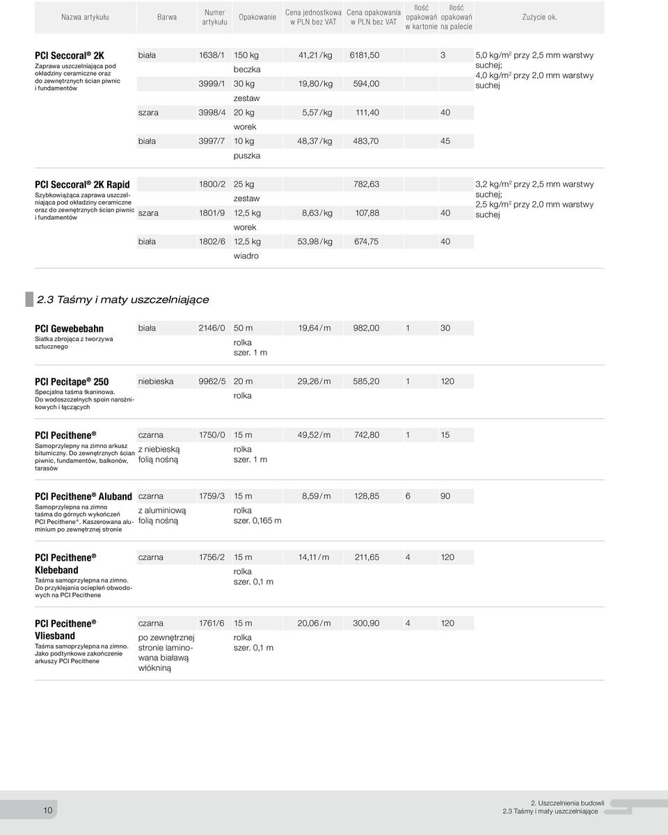 zaprawa uszczelniająca pod okładziny ceramiczne oraz do zewnętrznych ścian piwnic i fundamentów 1800/2 25 kg 782,63 3,2 kg/m 2 przy 2,5 mm warstwy zestaw suchej; 2,5 kg/m 2 przy 2,0 mm warstwy szara