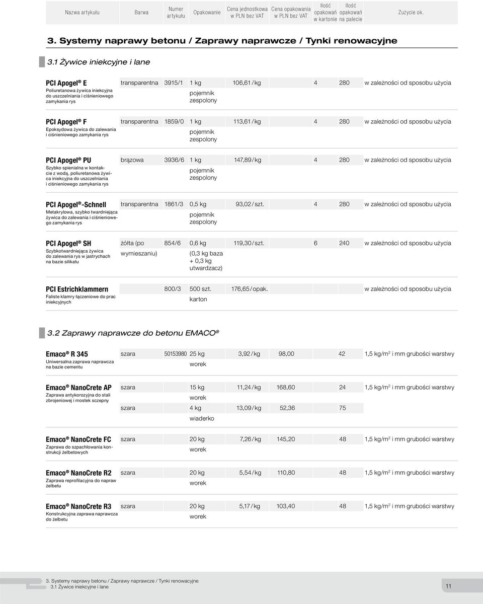 pojemnik zespolony PCI Apogel F Epoksydowa żywica do zalewania i ciśnieniowego zamykania rys transparentna 1859/0 1 kg 113,61 / kg 4 280 w zależności od sposobu użycia pojemnik zespolony PCI Apogel