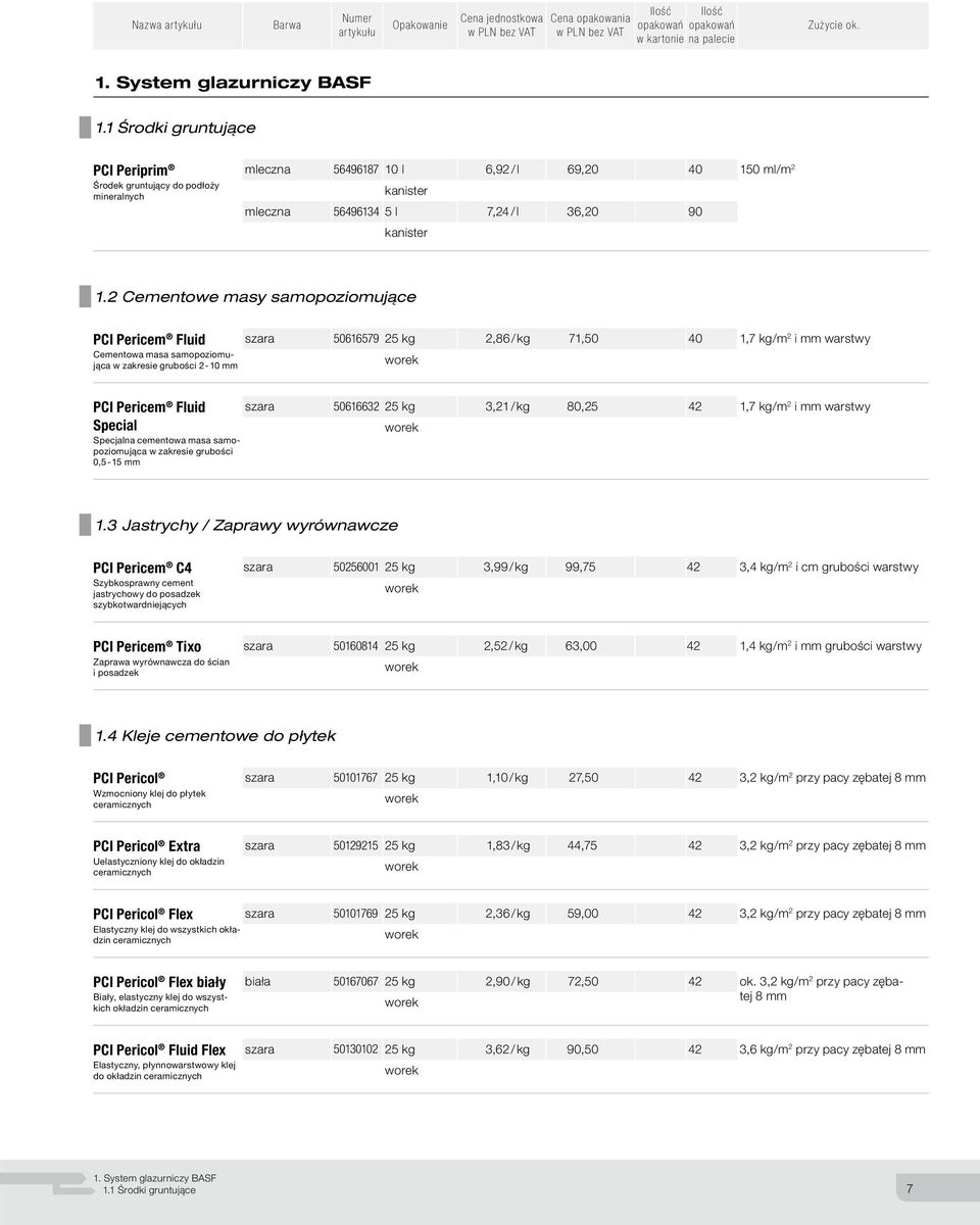 2 Cementowe masy samopoziomujące PCI Pericem Fluid szara 50616579 25 kg 2,86 / kg 71,50 40 1,7 kg/m 2 i mm warstwy Cementowa masa samopoziomująca w zakresie grubości 2-10 mm PCI Pericem Fluid szara