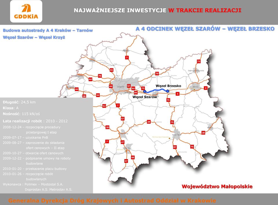 2009-07-17 uzyskanie PnB 2009-08-27 zaproszenie do składania ofert cenowych II etap 2009-10-27 otwarcie ofert cenowych 2009-12-22 podpisanie umowy na