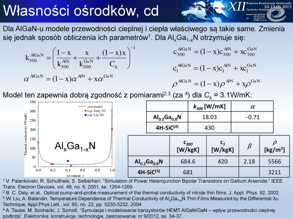 pomiarami,3 (za 4 ) dla C k = 3.W/mK: Al x Ga -x N V. Palankovski, R. Schultheis, S. Selberherr, Simulation of Power Heterojunction Bipolar Transistors on Gallium Arsenide, IEEE Trans.