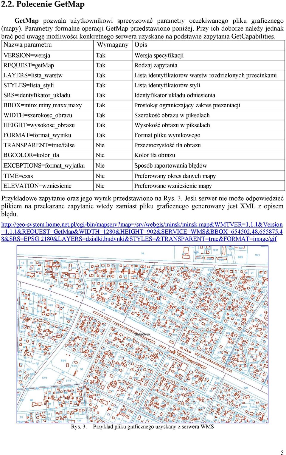 Nazwa parametru Wymagany Opis VERSION=wersja Wersja specyfikacji REQUEST=getMap Rodzaj zapytania LAYERS=lista_warstw Lista identyfikatorów warstw rozdzielonych przecinkami STYLES=lista_styli Lista