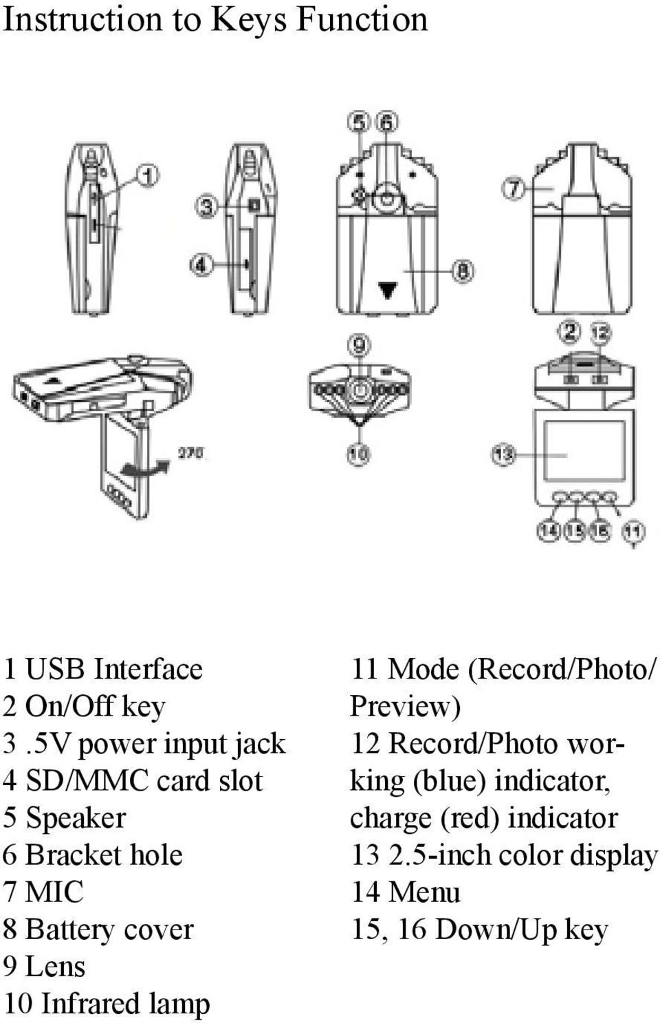 cover 9 Lens 10 Infrared lamp 11 Mode (Record/Photo/ Preview) 12 Record/Photo