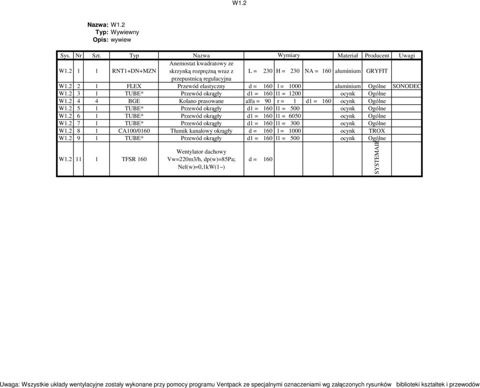 2 3 1 TUBE* Przewód okrągły d1 = 160 l1 = 1200 ocynk Ogólne W1.2 4 4 BGE Kolano prasowane alfa = 90 r = 1 d1 = 160 ocynk Ogólne W1.2 5 1 TUBE* Przewód okrągły d1 = 160 l1 = 500 ocynk Ogólne W1.