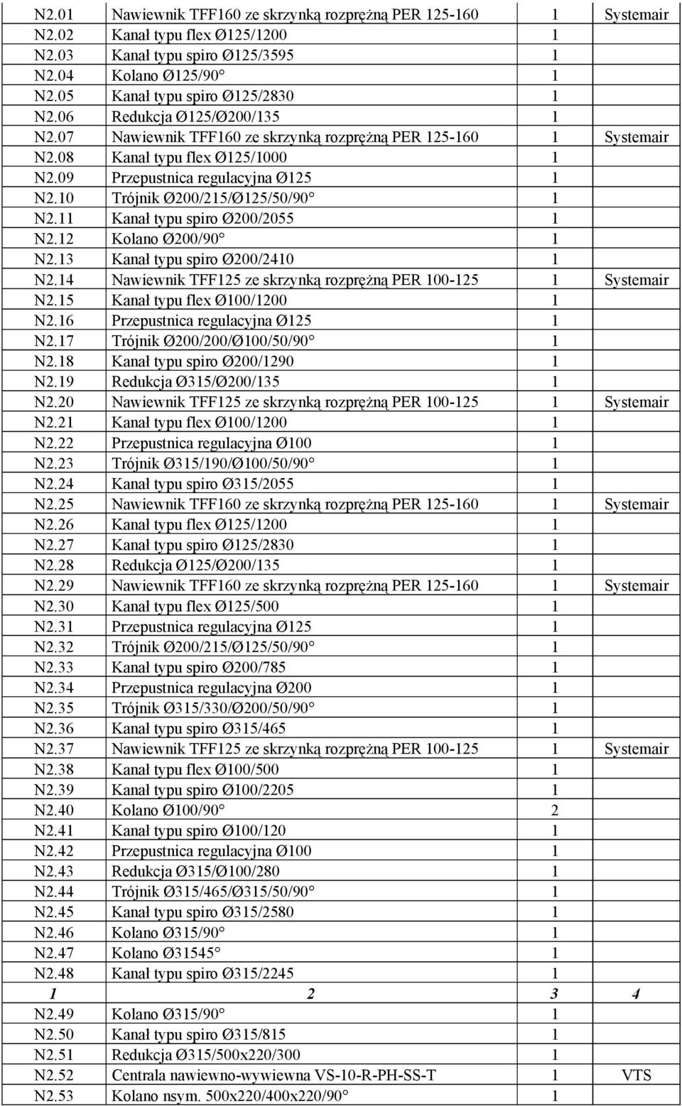 10 Trójnik Ø200/215/Ø125/50/90 1 N2.11 Kanał typu spiro Ø200/2055 1 N2.12 Kolano Ø200/90 1 N2.13 Kanał typu spiro Ø200/2410 1 N2.14 Nawiewnik TFF125 ze skrzynką rozprężną PER 100-125 1 Systemair N2.