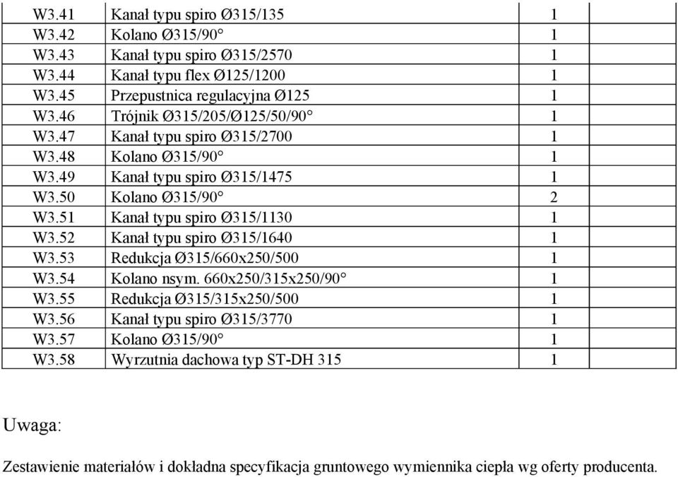 51 Kanał typu spiro Ø315/1130 1 W3.52 Kanał typu spiro Ø315/1640 1 W3.53 Redukcja Ø315/660x250/500 1 W3.54 Kolano nsym. 660x250/315x250/90 1 W3.