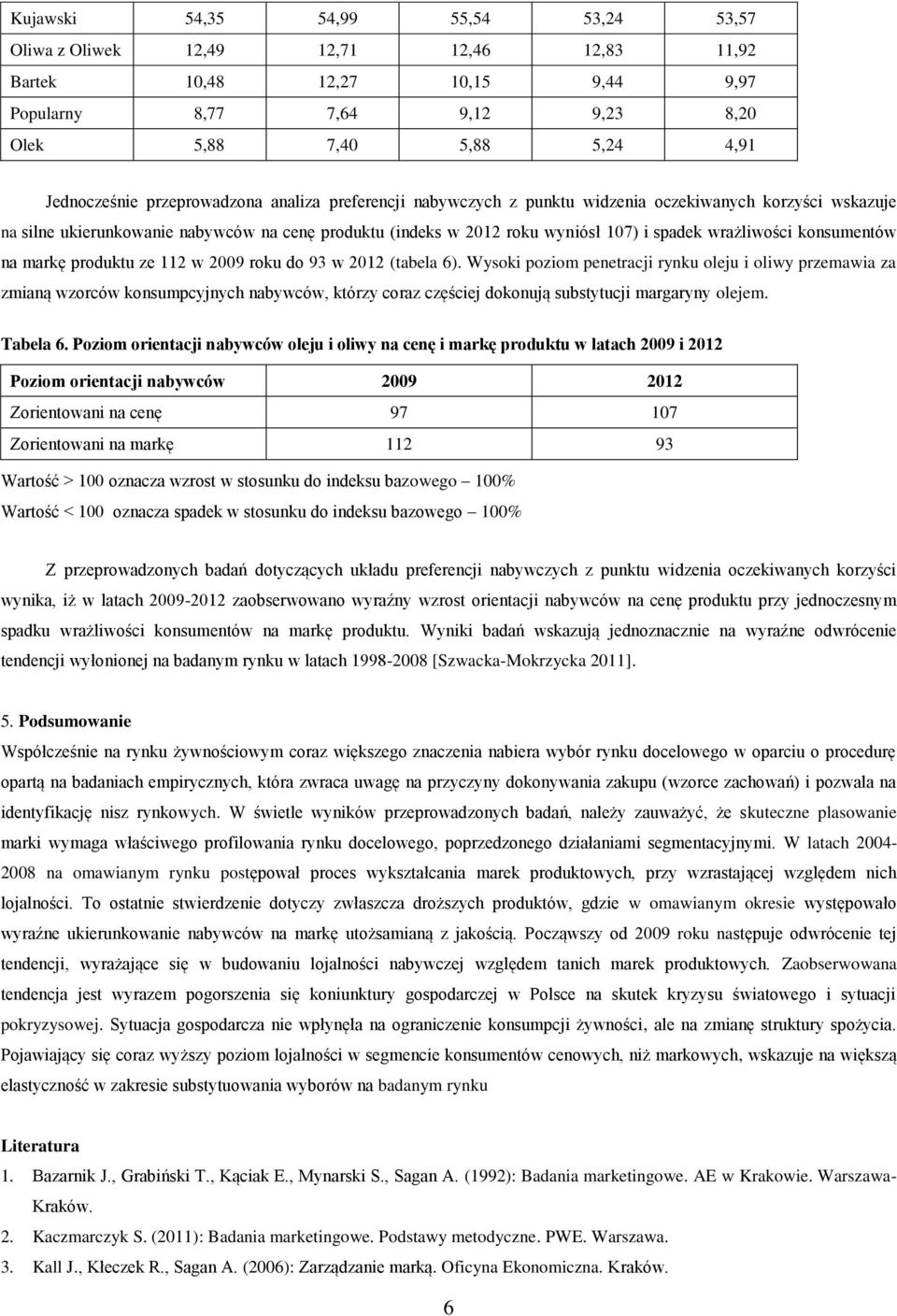 konsumentów na markę produktu ze 112 w 2009 roku do 93 w 2012 (tabela 6).