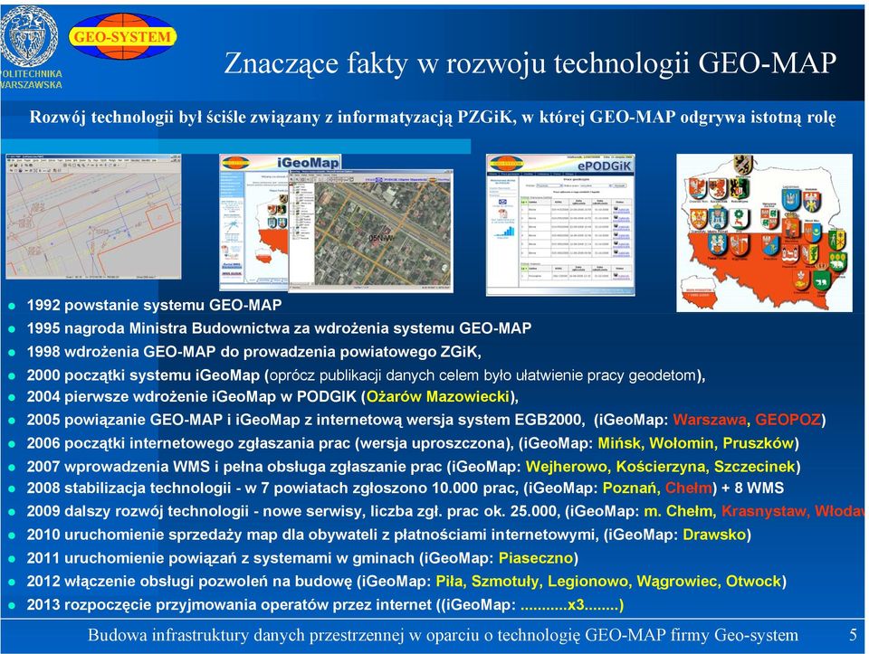 pierwsze wdrożenie igeomap w PODGIK (Ożarów Mazowiecki), 2005 powiązanie GEO-MAP i igeomap z internetową wersja system EGB2000, (igeomap: Warszawa, GEOPOZ) 2006 początki internetowego zgłaszania prac