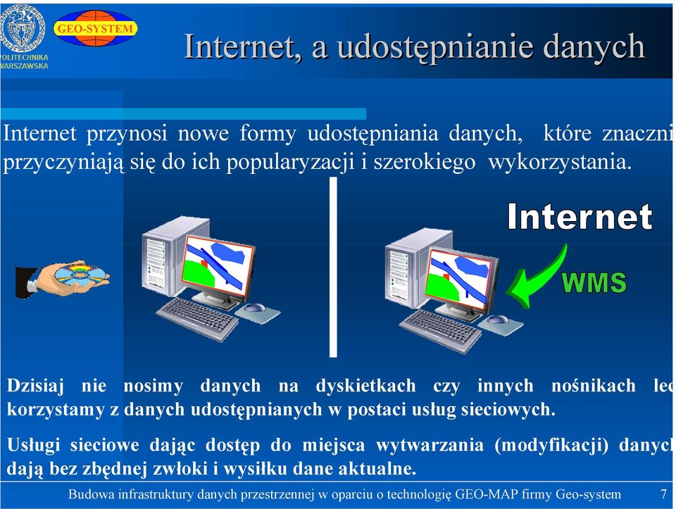 Dzisiaj nie nosimy danych na dyskietkach czy innych nośnikach lec korzystamy z danych udostępnianych w postaci usług