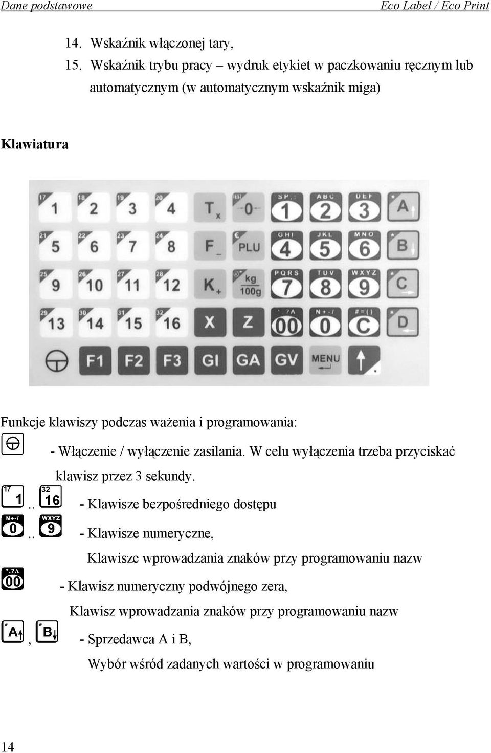 i programowania: - Włączenie / wyłączenie zasilania. W celu wyłączenia trzeba przyciskać klawisz przez 3 sekundy... - Klawisze bezpośredniego dostępu.