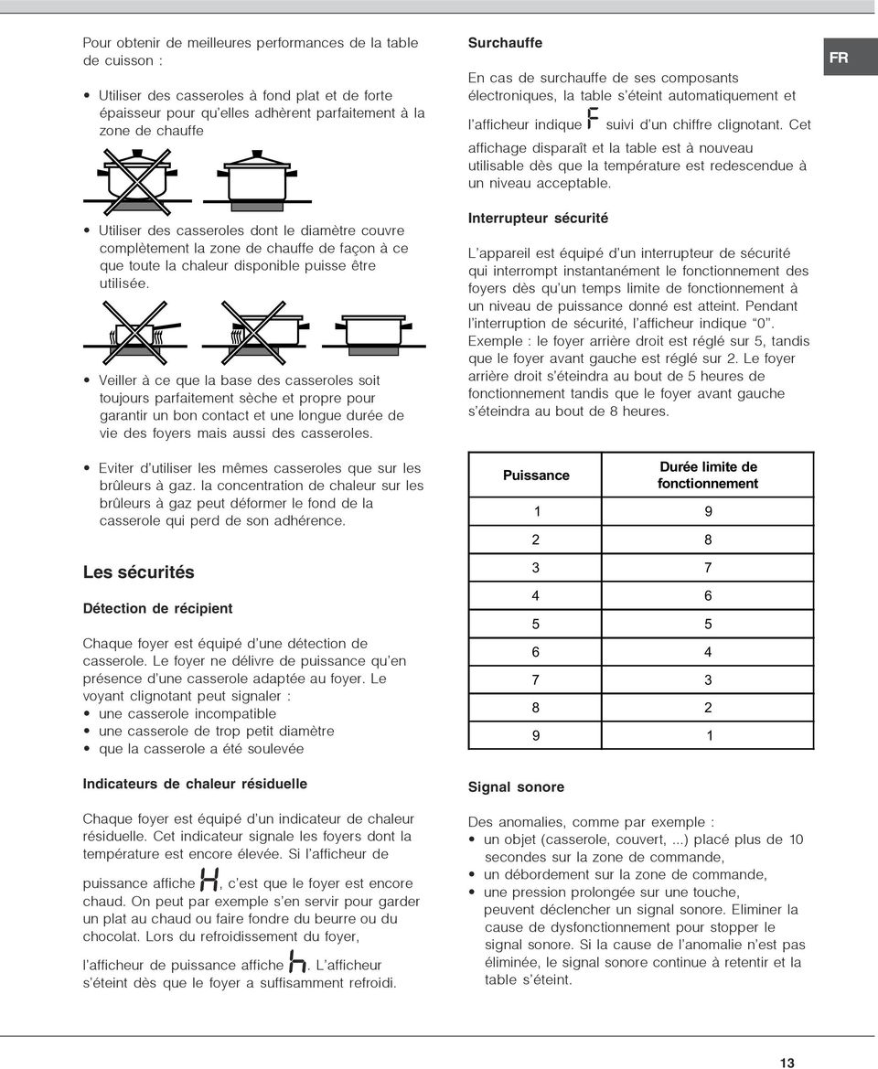 Veiller à ce que la base des casseroles soit toujours parfaitement sèche et propre pour garantir un bon contact et une longue durée de vie des foyers mais aussi des casseroles.