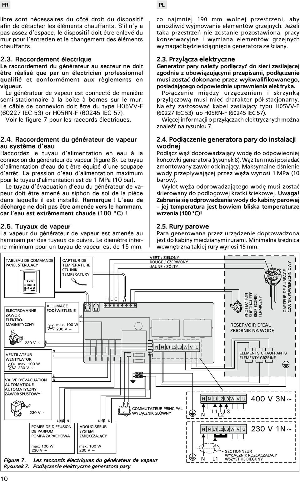 Raccordement électrique Le raccordement du générateur au secteur ne doit être réalisé que par un électricien professionnel qualifié et conformément aux règlements en vigueur.