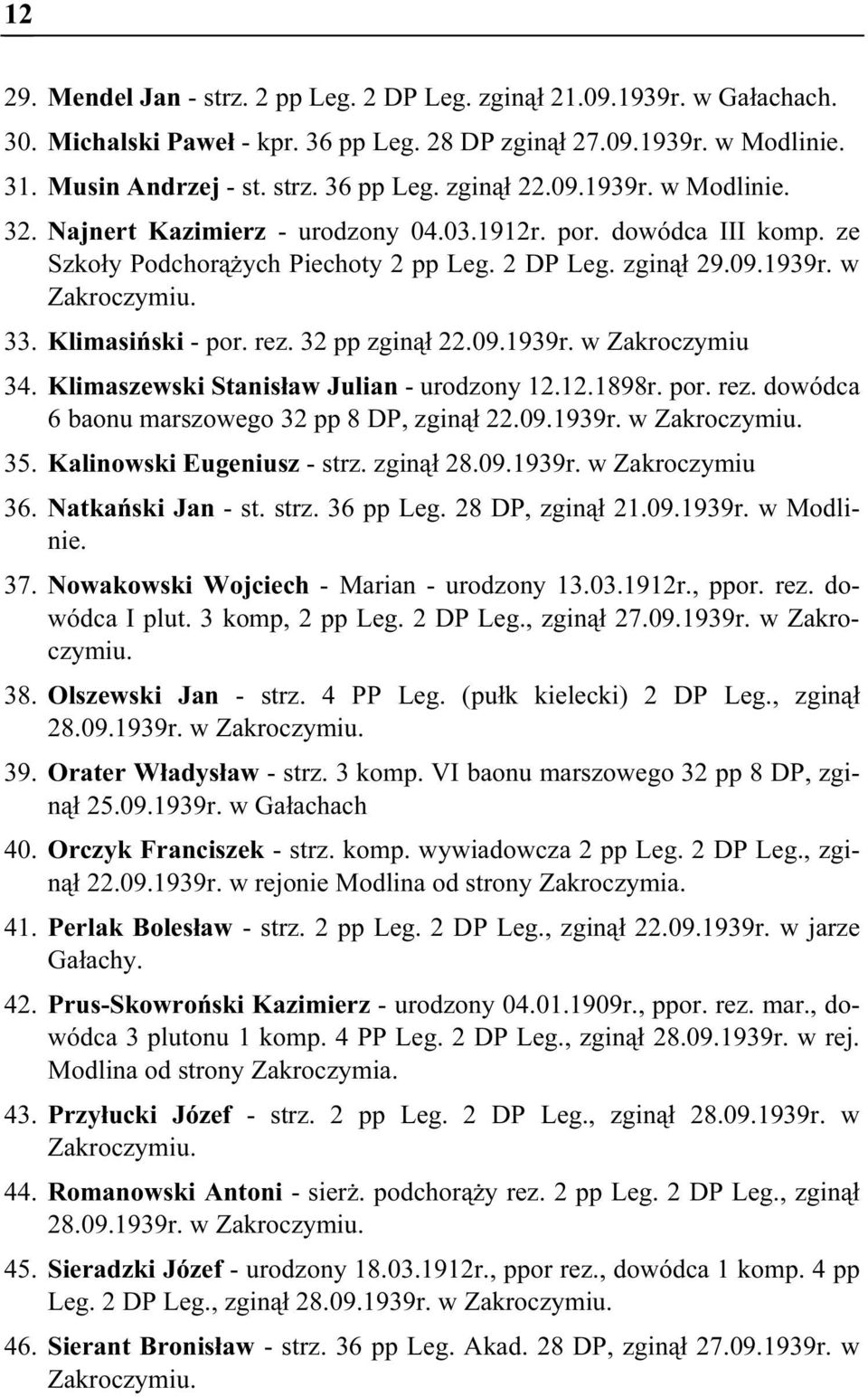 rez. 32 pp zginął 22.09.1939r. w Zakroczymiu 34. Klimaszewski Stanisław Julian - urodzony 12.12.1898r. por. rez. dowódca 6 baonu marszowego 32 pp 8 DP, zginął 22.09.1939r. w Zakroczymiu. 35.