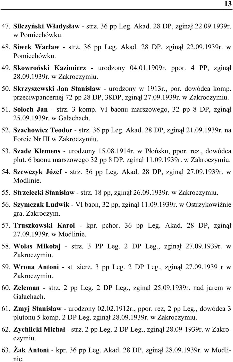 przeciwpancernej 72 pp 28 DP, 38DP, zginął 27.09.1939r. w Zakroczymiu. 51. Soloch Jan - strz. 3 komp. VI baonu marszowego, 32 pp 8 DP, zginął 25.09.1939r. w Gałachach. 52. Szachowicz Teodor - strz.