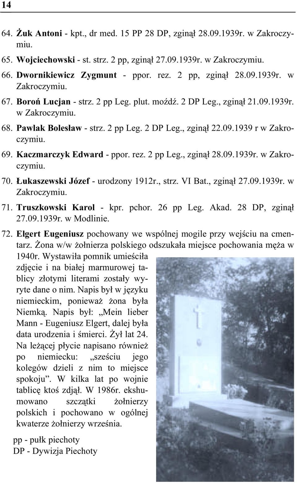 69. Kaczmarczyk Edward - ppor. rez. 2 pp Leg., zginął 28.09.1939r. w Zakroczymiu. 70. Łukaszewski Józef - urodzony 1912r., strz. VI Bat., zginął 27.09.1939r. w Zakroczymiu. 71.