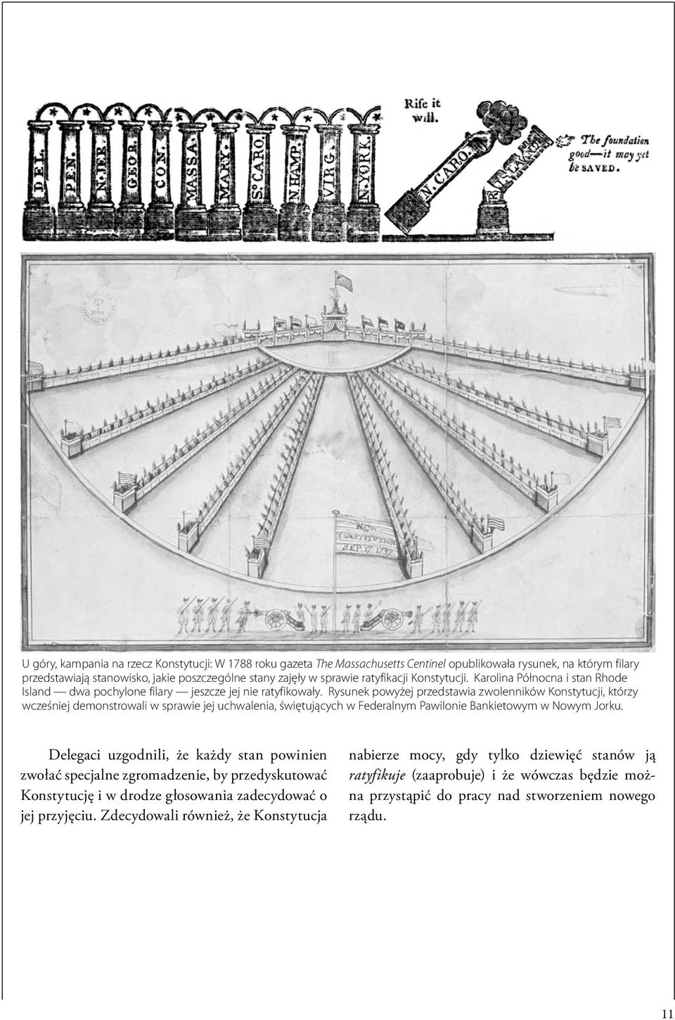 Rysunek powyżej przedstawia zwolenników Konstytucji, którzy wcześniej demonstrowali w sprawie jej uchwalenia, świętujących w Federalnym Pawilonie Bankietowym w Nowym Jorku.