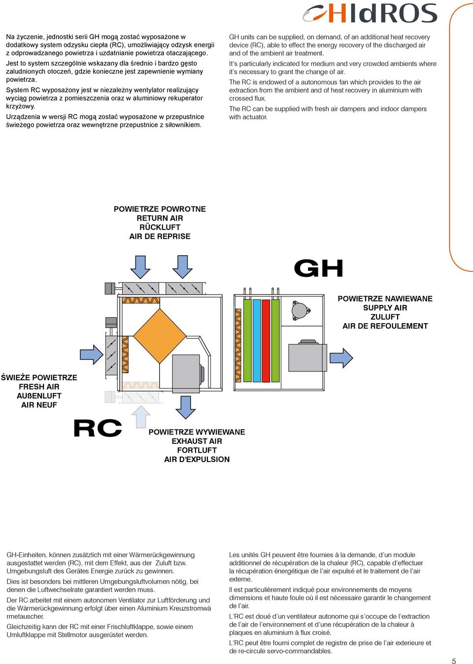 System RC wyposażony jest w niezależny wentylator realizujący wyciąg powietrza z pomieszczenia oraz w aluminiowy rekuperator krzyżowy.