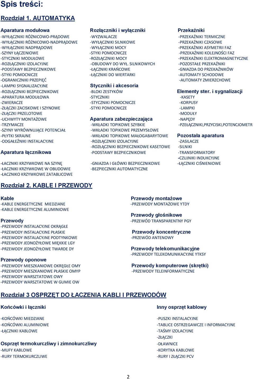 CZASOWE -WYŁĄCZNIKI NADPRĄDOWE -WYŁĄCZNIKI MOCY -PRZEKAŹNIKI ASYMETRII FAZ -SZYNY ŁĄCZENIOWE -STYKI POMOCNICZE -PRZEKAŹNIKI KOLEJNOŚCI FAZ -STYCZNIKI MODUŁOWE -ROZŁĄCZNIKI MOCY -PRZEKAŹNIKI