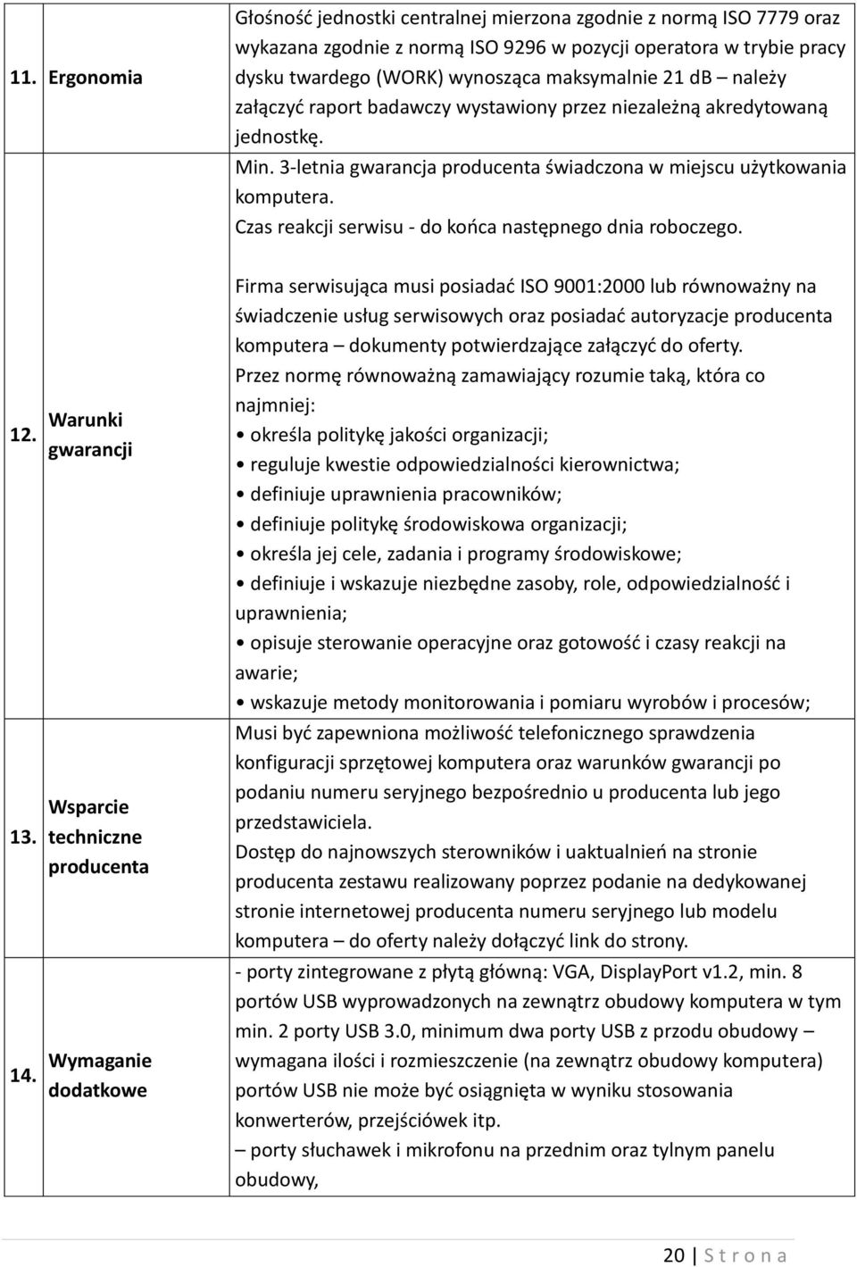 Czas reakcji serwisu - do końca następnego dnia roboczego. 12. Warunki gwarancji 13. Wsparcie techniczne producenta 14.