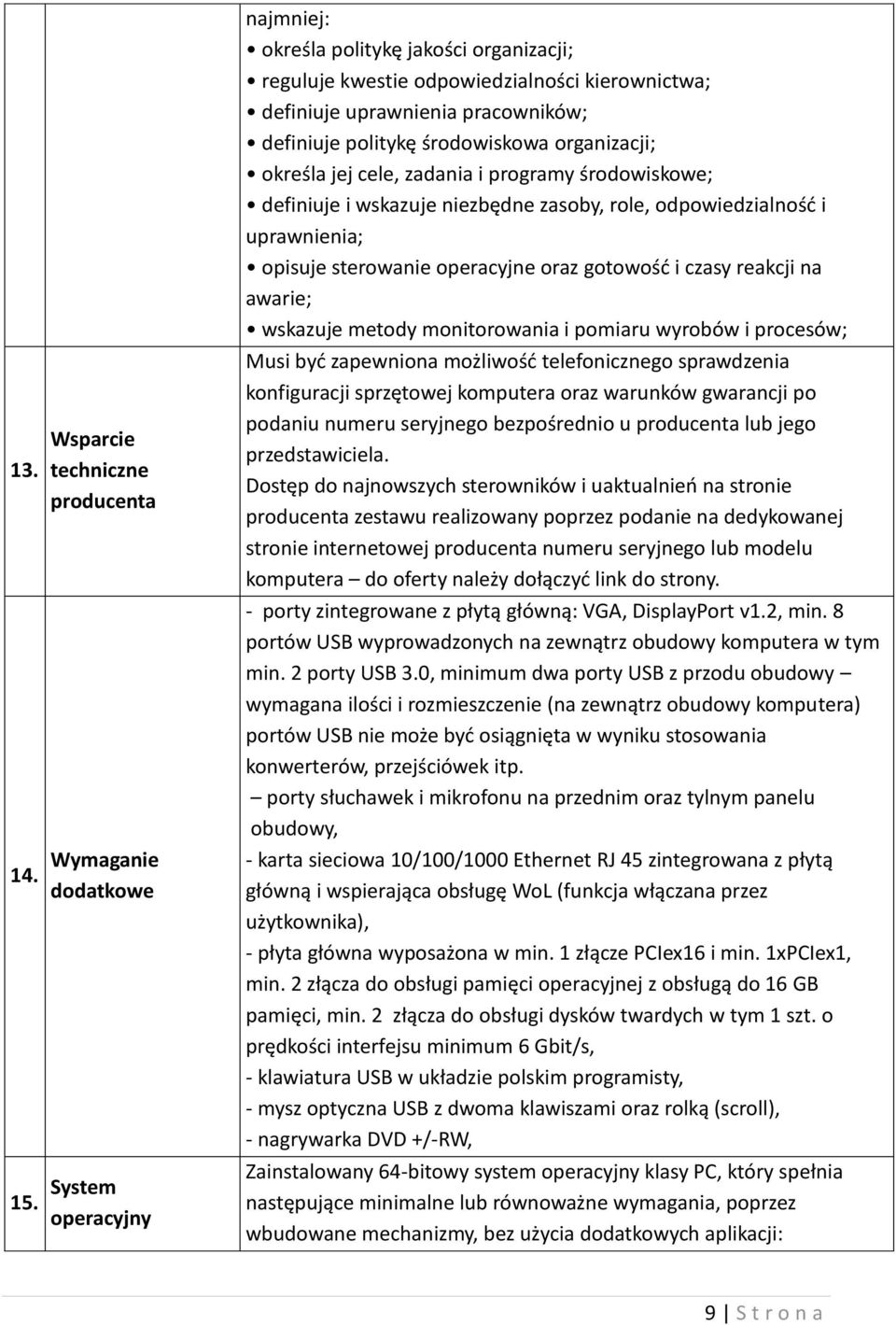 określa jej cele, zadania i programy środowiskowe; definiuje i wskazuje niezbędne zasoby, role, odpowiedzialność i uprawnienia; opisuje sterowanie operacyjne oraz gotowość i czasy reakcji na awarie;