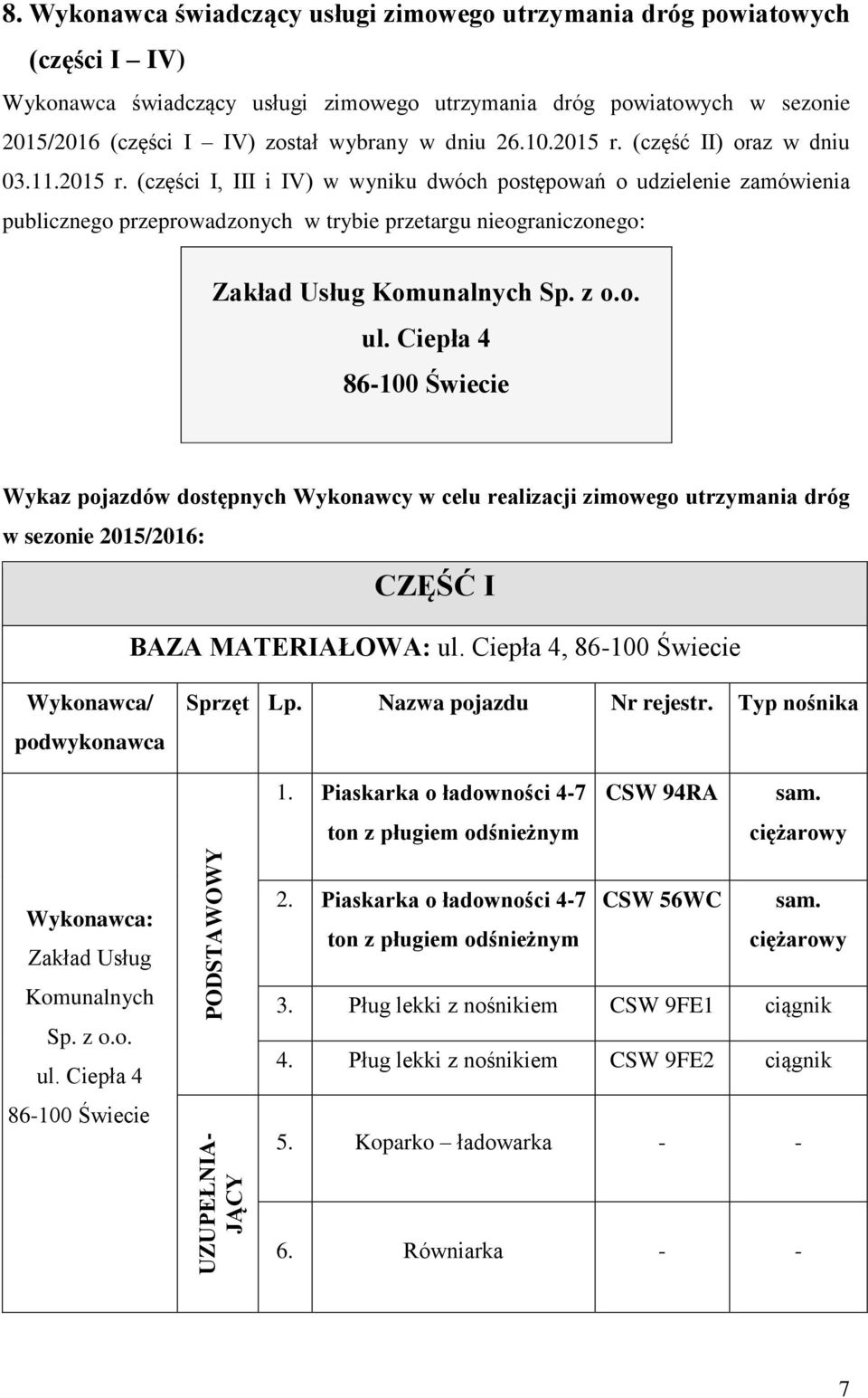 z o.o. ul. Ciepła 4 86-100 Świecie Wykaz pojazdów dostępnych Wykonawcy w celu realizacji zimowego utrzymania dróg w sezonie 2015/2016: CZĘŚĆ I BAZA MATERIAŁOWA: ul.