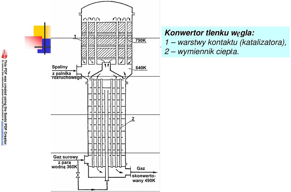 kontaktu