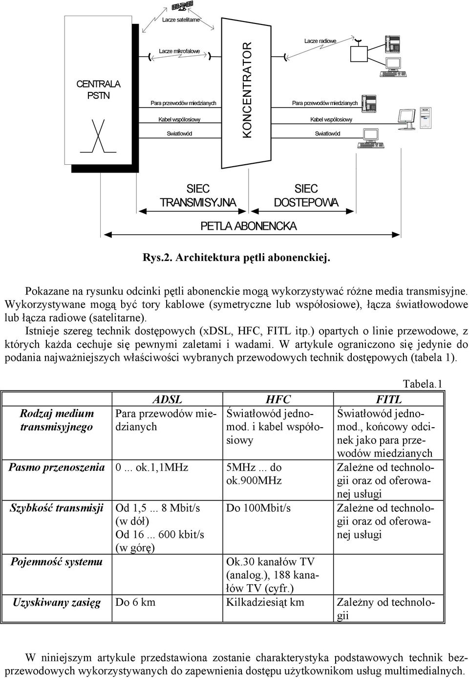 Wykorzystywane mogą być tory kablowe (symetryczne lub współosiowe), łącza światłowodowe lub łącza radiowe (satelitarne). Istnieje szereg technik dostępowych (xdsl, HFC, FITL itp.