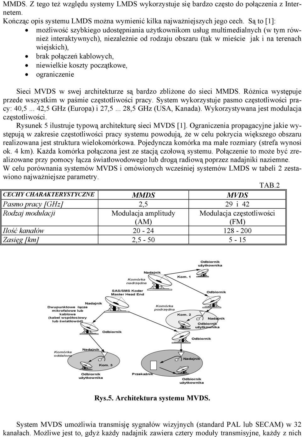 połączeń kablowych, niewielkie koszty początkowe, ograniczenie Sieci MVDS w swej architekturze są bardzo zbliżone do sieci MMDS. Różnica występuje przede wszystkim w paśmie częstotliwości pracy.