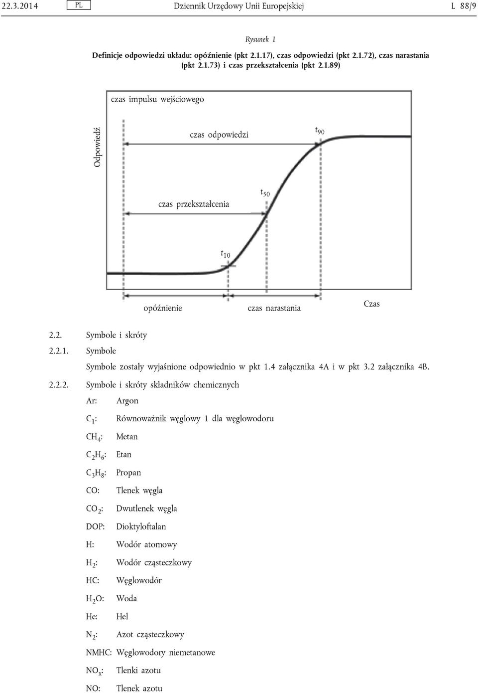 2. Symbole i skróty 2.2.1. Symbole Symbole zostały wyjaśnione odpowiednio w pkt 1.4 załącznika 4A i w pkt 3.2 załącznika 4B. 2.2.2. Symbole i skróty składników chemicznych Ar: