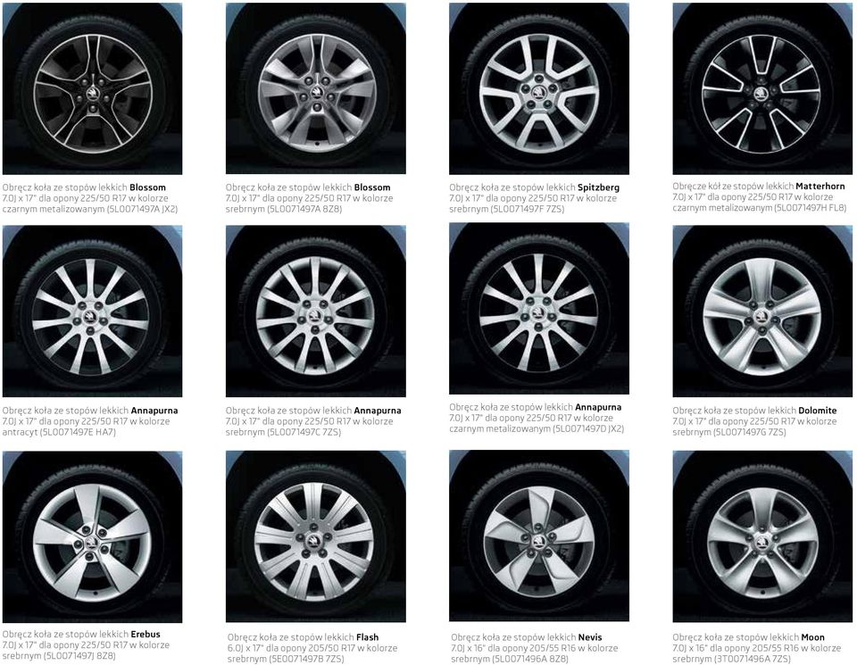 Annapurna srebrnym (5L0071497C 7ZS) Obręcz koła ze stopów lekkich Annapurna czarnym metalizowanym (5L0071497D JX2) Obręcz koła ze stopów lekkich Dolomite srebrnym (5L0071497G 7ZS) Obręcz koła ze