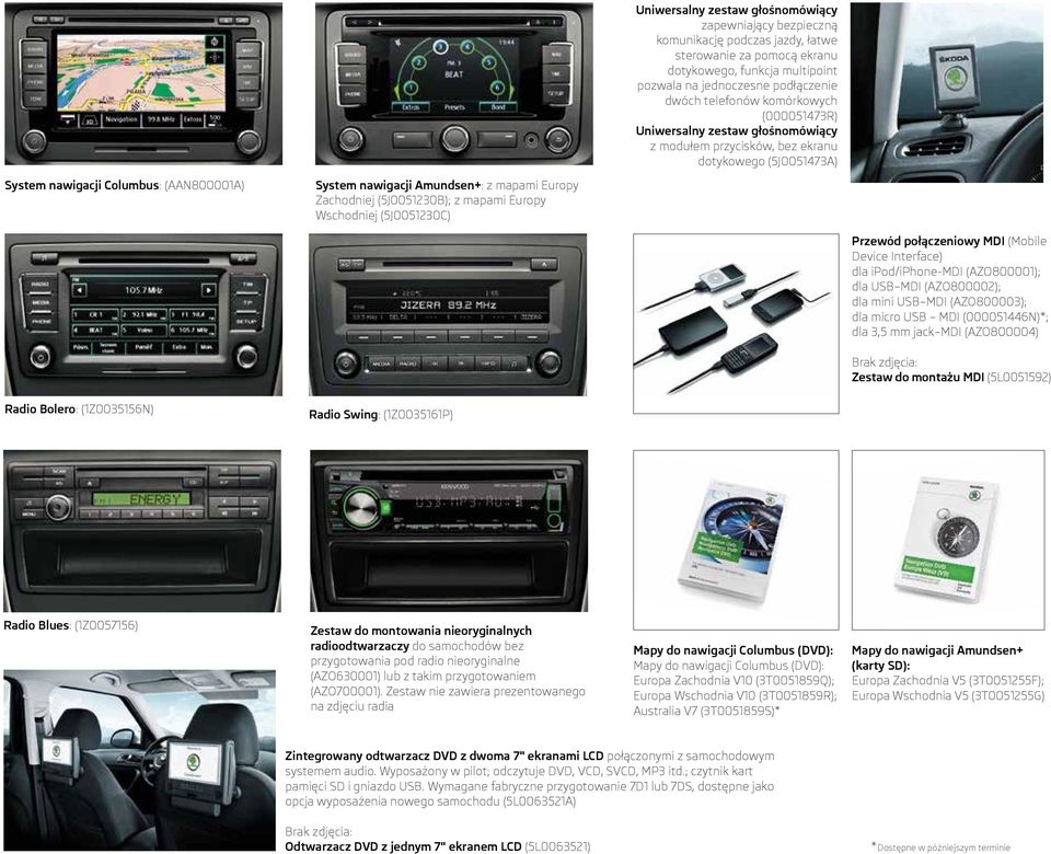 Zachodniej (5J0051230B); z mapami Europy Wschodniej (5J0051230C) Przewód połączeniowy MDI (Mobile Device Interface) dla ipod/iphone-mdi (AZO800001); dla USB MDI (AZO800002); dla mini USB MDI