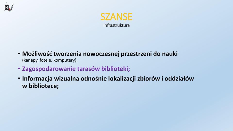 Zagospodarowanie tarasów biblioteki; Informacja