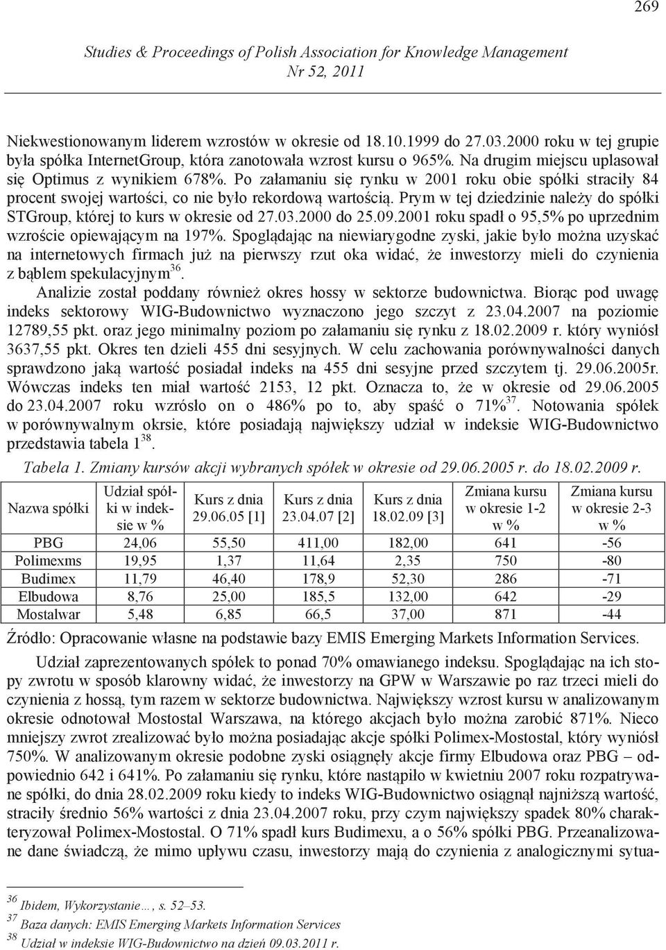 Po załamaniu si rynku w 2001 roku obie spółki straciły 84 procent swojej warto ci, co nie było rekordow warto ci. Prym w tej dziedzinie nale y do spółki STGroup, której to kurs w okresie od 27.03.