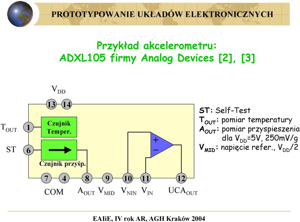 ST: Self-Test T OUT : pomiar temperatury A OUT : pomiar przyspieszenia