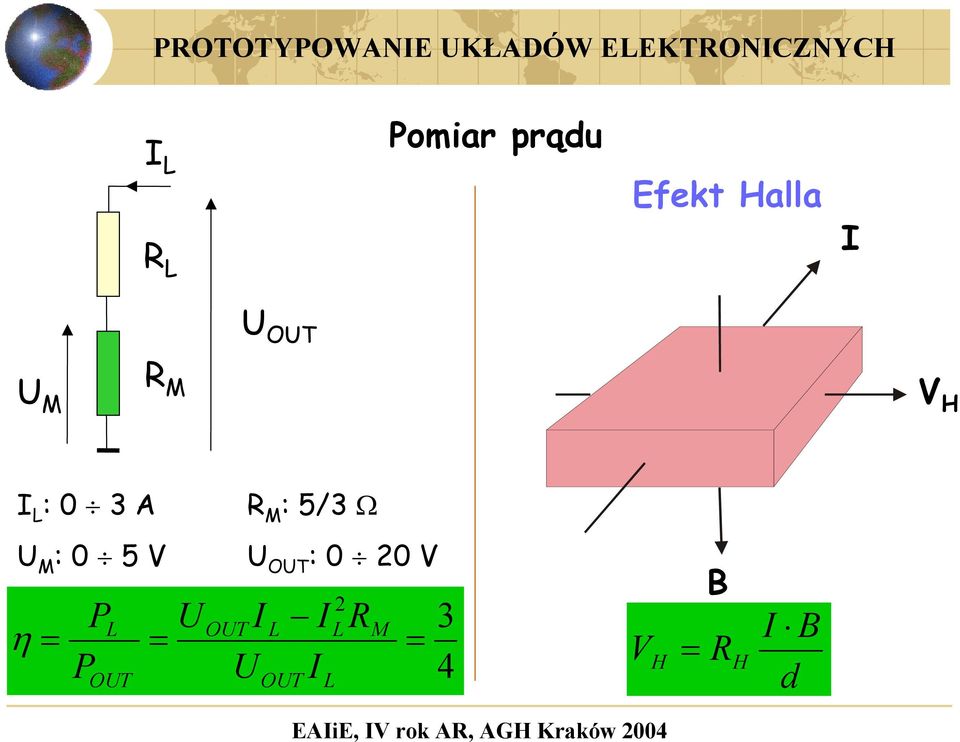 V η = P P L OUT = U OUT U OUT : 0 20 V I U