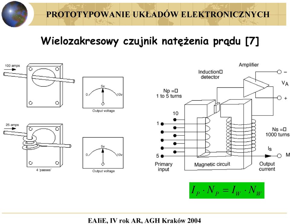 natężenia